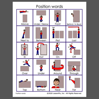 Position words